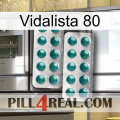 Vidalista 80 dapoxetine2